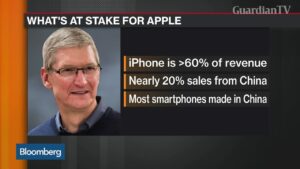 Apple-analysts-see-weak-iPhone-demand-amid-trade-dispute