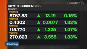 Bitcoin-1