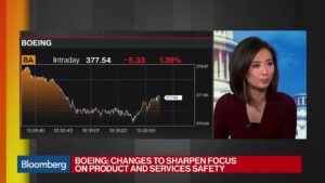 Boeing-Revamp-Offers-Deeper-Focus-on-Safety-After-Max-Crashes