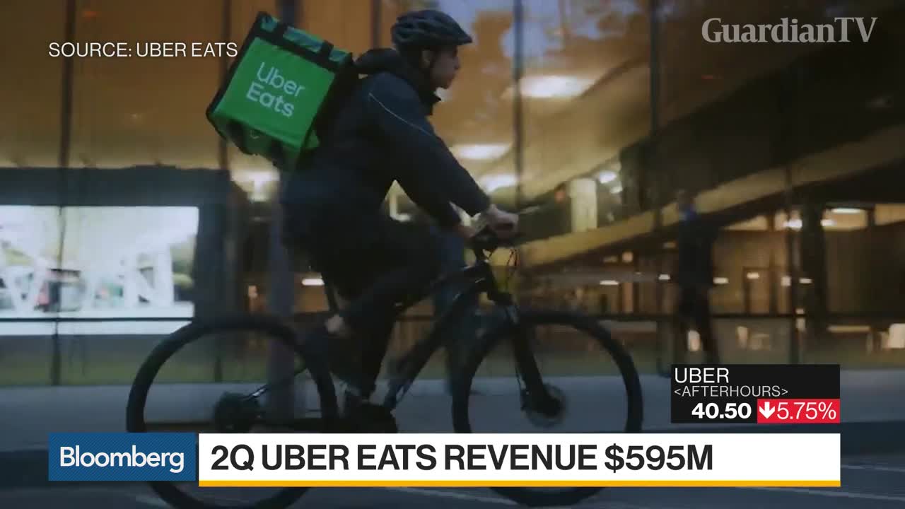 Breaking-Down-Uber-Lyft-Results