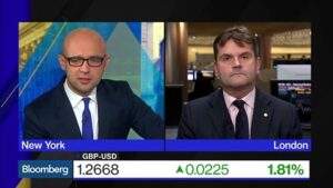 British-Pound-Spikes-on-Brexit-Deal-Optimism