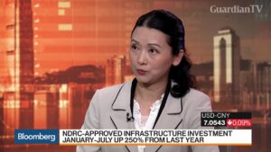 China-Moves-to-Boost-the-Economy