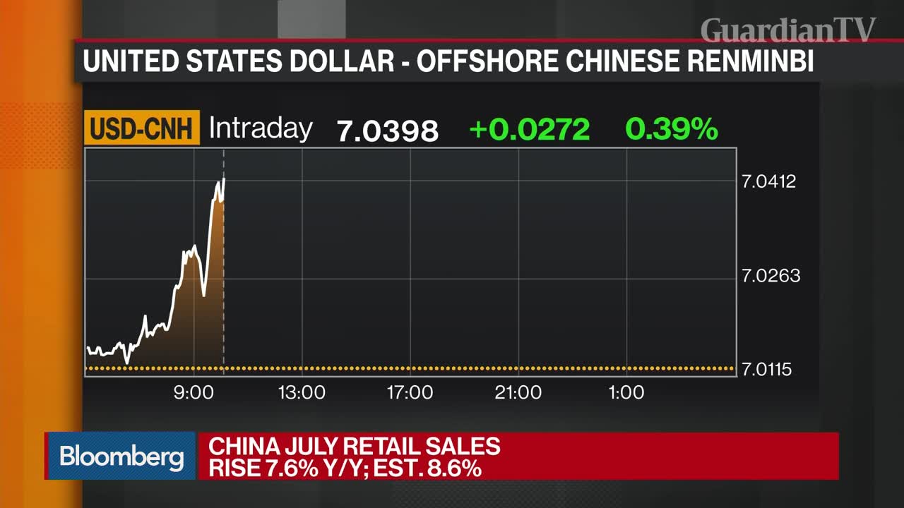China-Needs-to-Boost-Infrastructure-Investments-AllianceBernstein