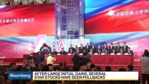 Chinas-New-Board-Is-No-Longer-Star