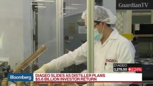 Diageo-CEO-on-5.6-Billion-Investor-Return-Sales-Brand-Acquisition