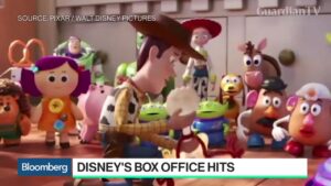 Disneys-Star-Wars-Stumble-Hurts-Quarterly-Results