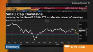 Facebook-Options-Jump-on-Bullish-Bets-Ahead-of-Earnings