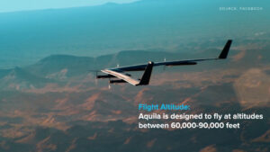 Facebooks-Aquila