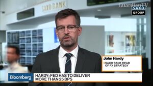 Fed-to-cut-by-100-basis-points-this-year-Saxo-Bank-says