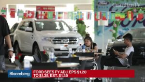 Fords-Profit-Forecast-Trails-Estimates-as-China-Sales-Slump
