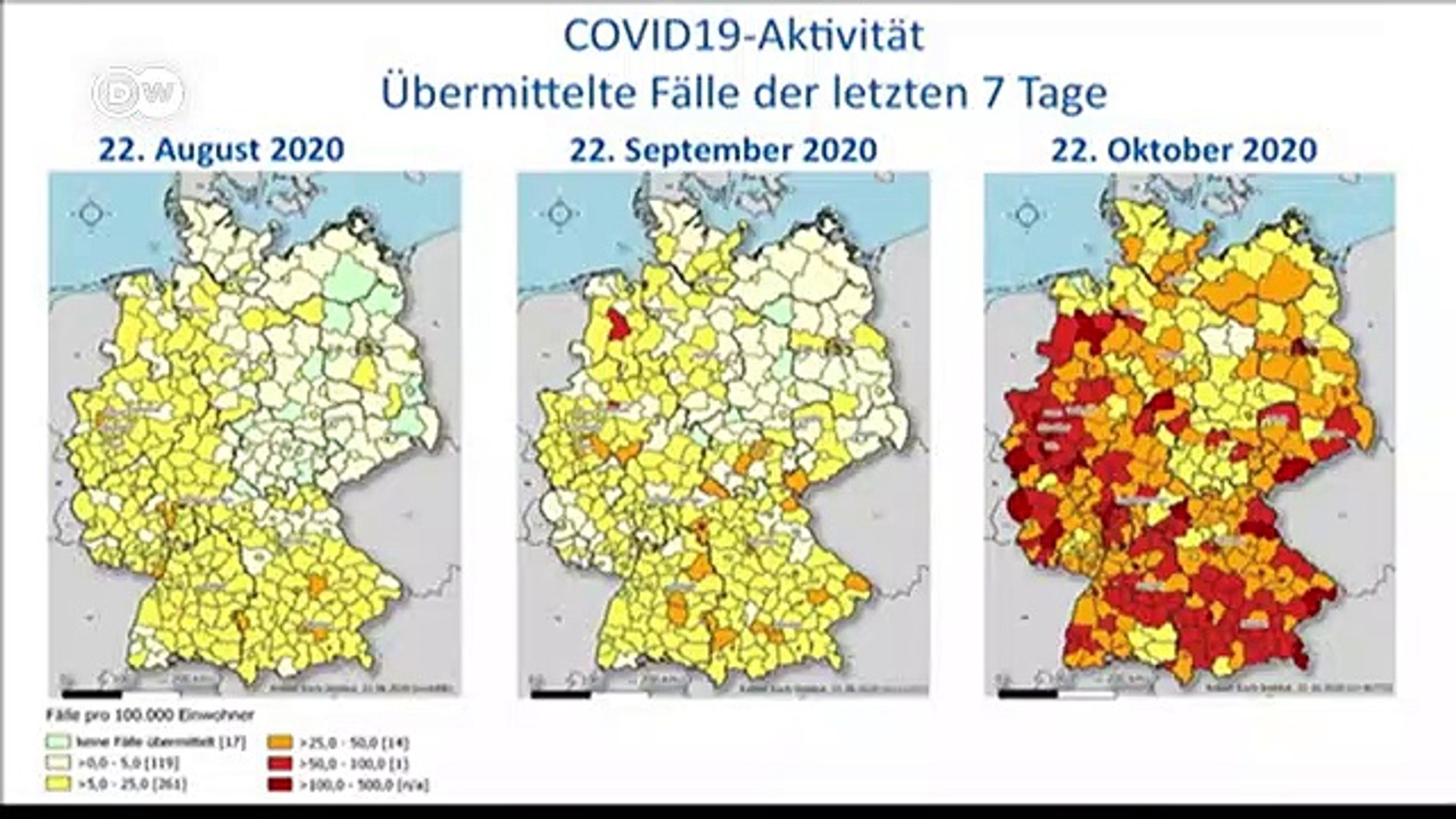German-infectious