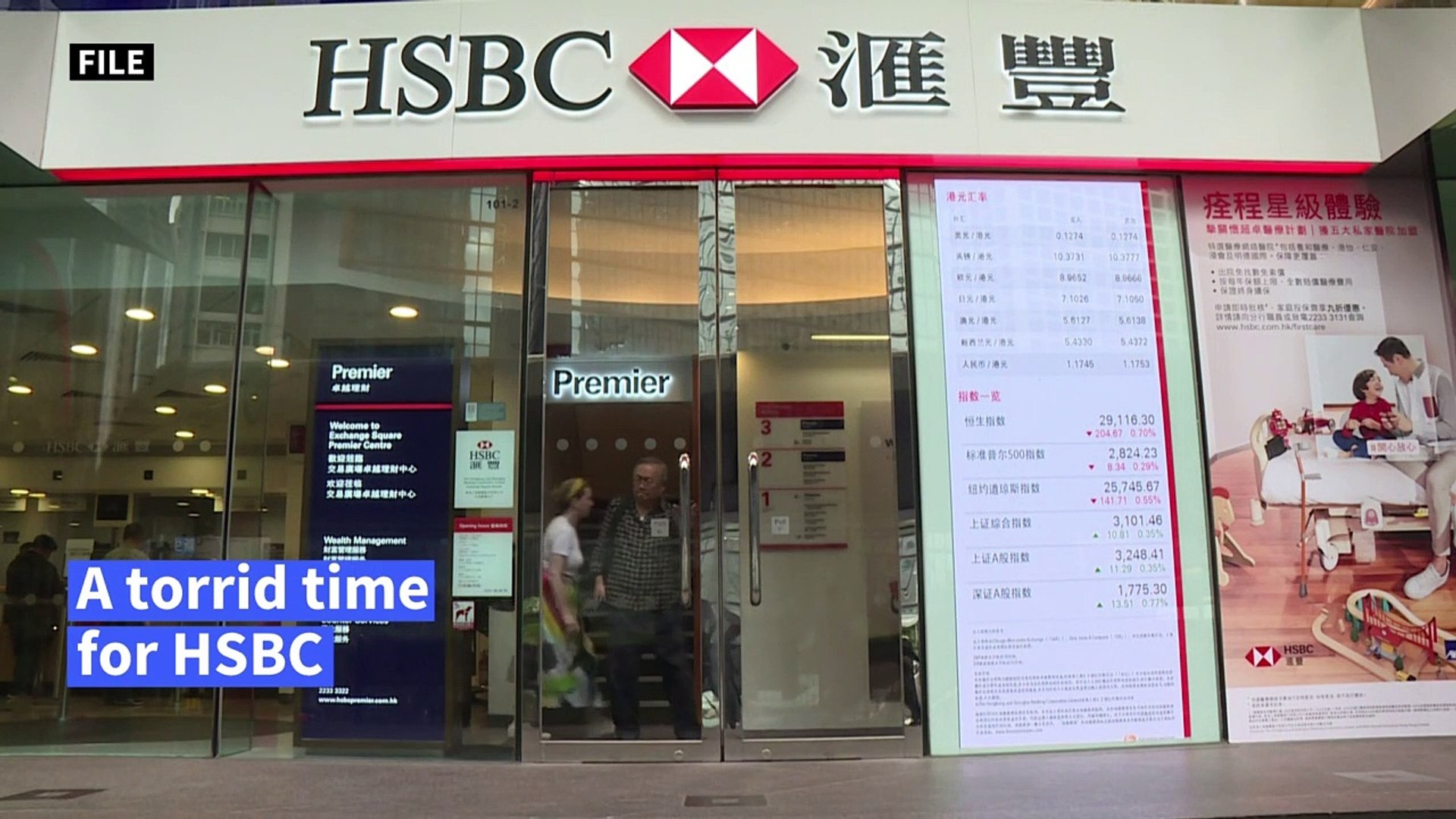 HSBC-said-Monday-its-first-half-post-tax-profits-for-2020-plunged-69-percent-on-year.