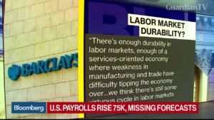 Hard-for-Manufacturing-Slowdown-to-Tip-U.S.-EconomyEconomist-Gapen