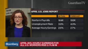 JOB
