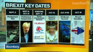 Johnson-Pushes-Toward-a-Brexit-Showdown