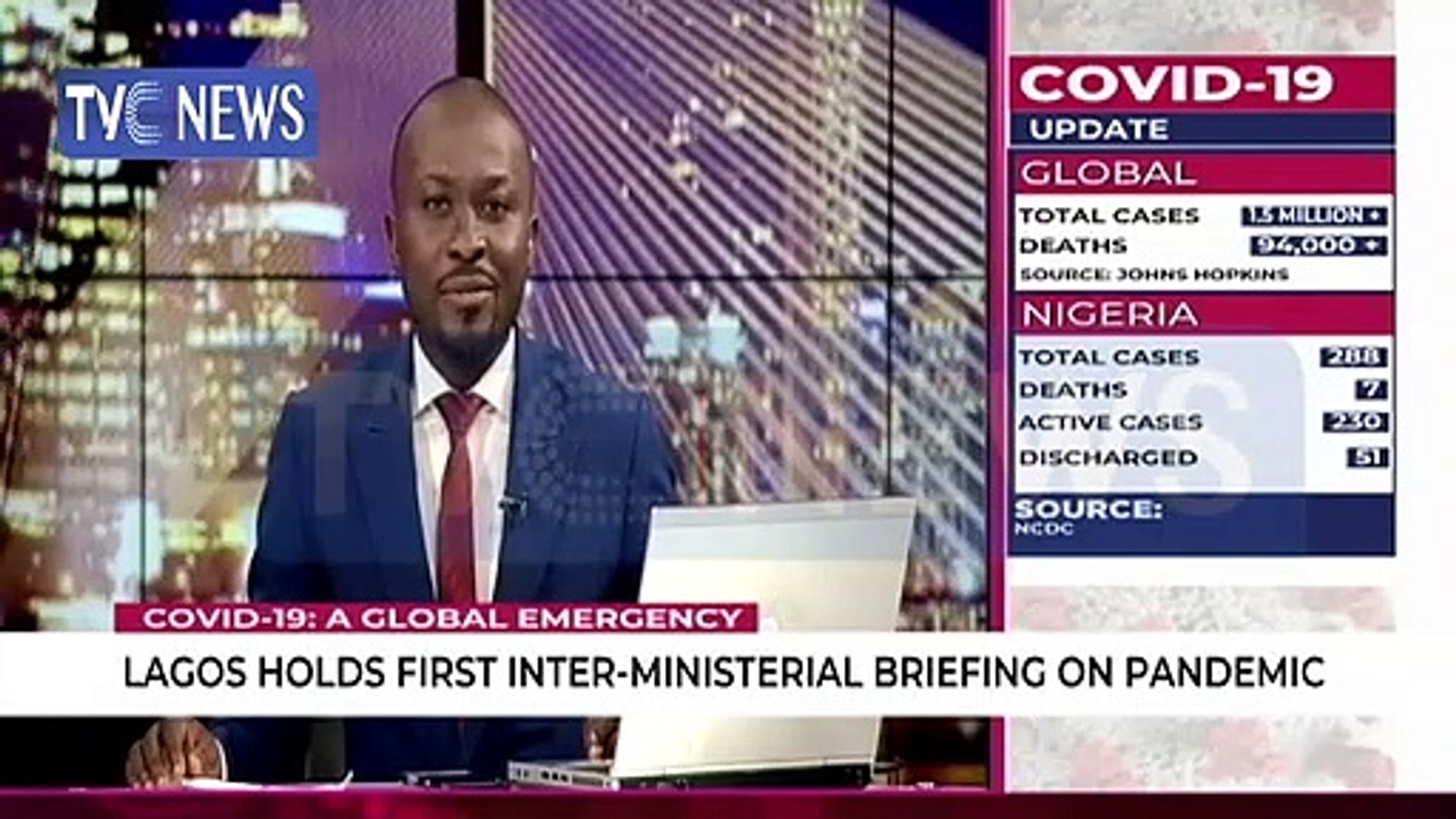 Lagos-to-create-more-jobs-food-security-after-COVID-19