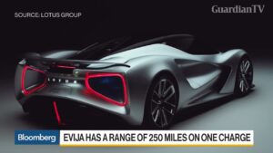 Lotus-Unveils-2.1M-Electric-Supercar