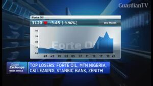 NSE-Industrial-index-gains-led-by-Forte-Oil-MTN-Nigeria-Zenith-Bank