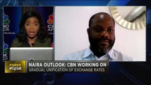 Naira-Outlook