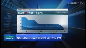 Nigerian-equities-dip-as-negative-sentiment-persists