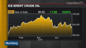 Oil-Balances-Are-Concerning-for-2020-Says-Mizuho-Securities-Sankey