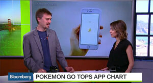 Pokemon-Go