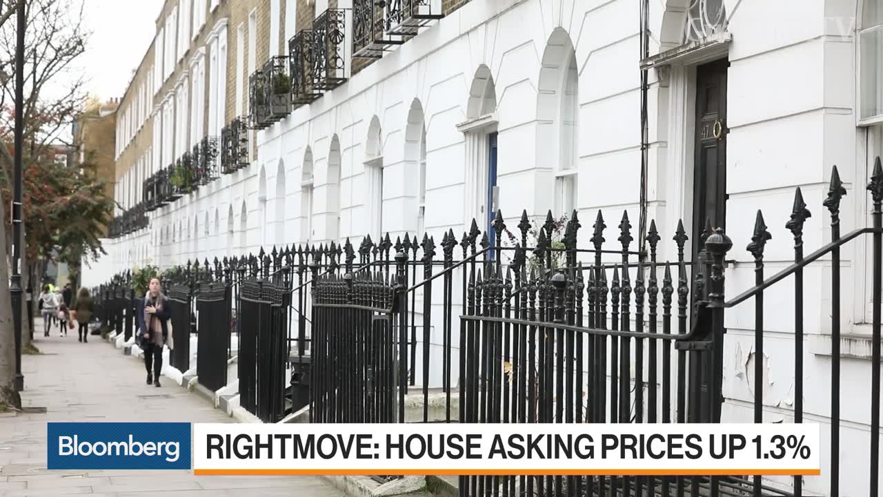 Signs-of-Life-in-Londons-Housing-Market