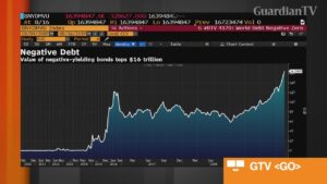Sovereign-Bonds-Offer-Protection-for-Investors-Says-QICs-Morris