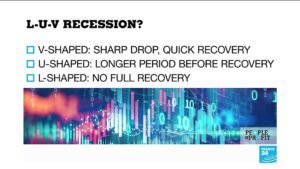 The-Covid-19-recession-How-bad-and-for-how-long