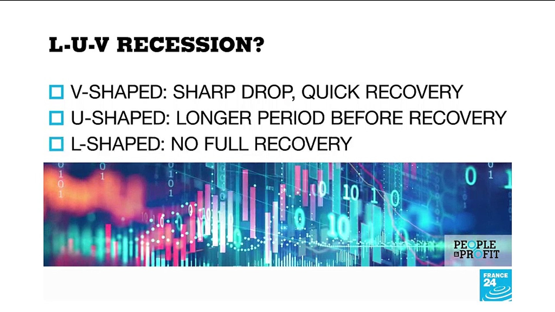 The-Covid-19-recession-How-bad-and-for-how-long