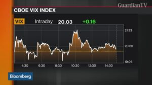 Tribeca-Trade-Groups-Fromhertz-Likes-Software-Stocks-Amid-Trade-War