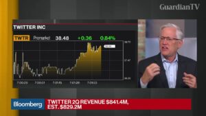 Twitter-Adds-5-Million-Users-Tops-2Q-Sales-Estimates