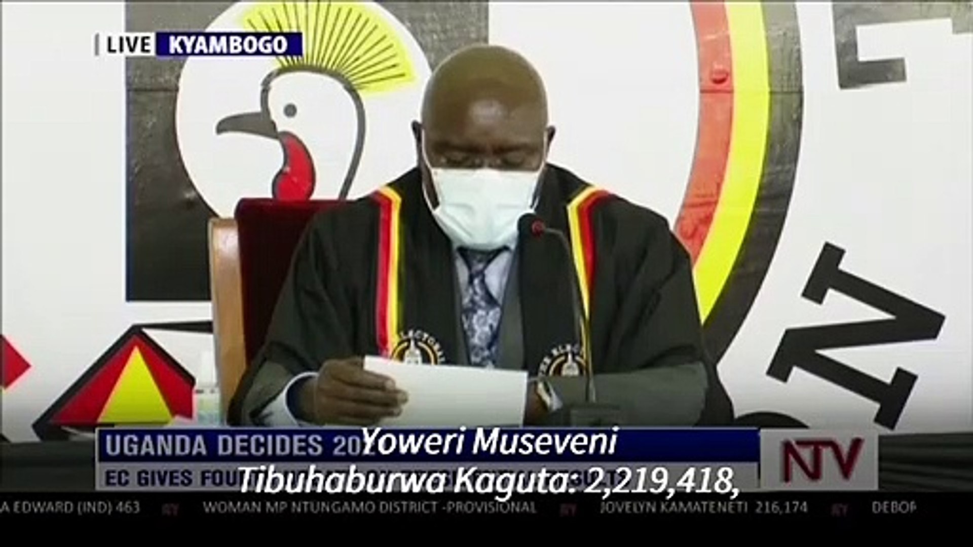 Uganda-elections-initial-results-show-incumbent-Museveni-with-65-of-vote