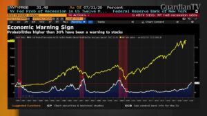 What-does-a-1-Trillion-budget-deficit-mean-for-U.S.-economy-markets