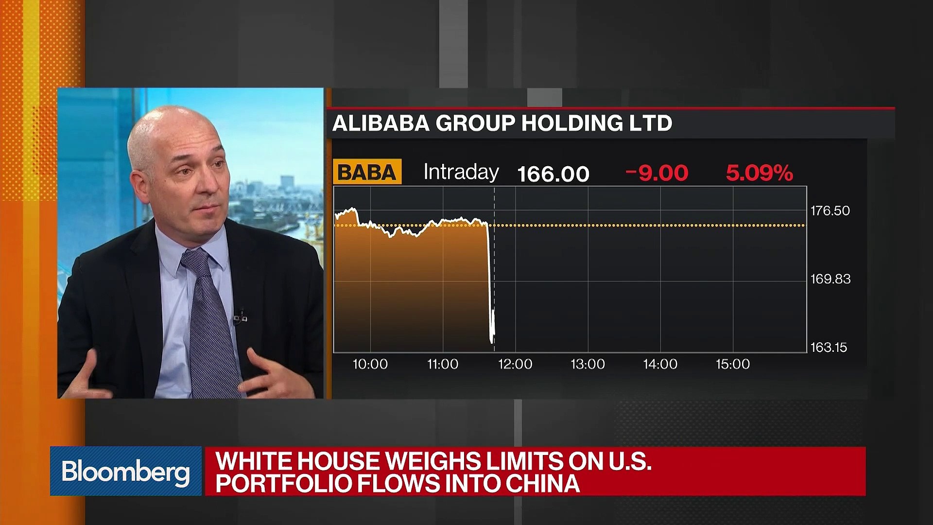 White-House-Weighing-Limits-on-U.S.-Portfolio-Flows-Into-China