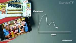 Yes-You-Can-Buy-Happiness