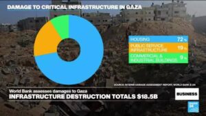 gaza-1