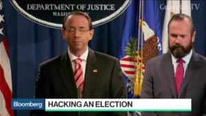 hacking