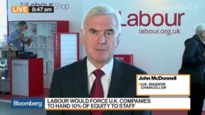 labour