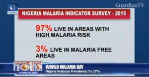 maleria-1