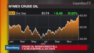 oil-1