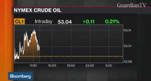 oil