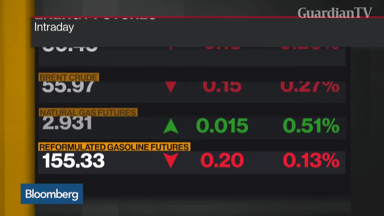 oil