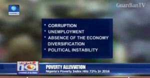 poverty