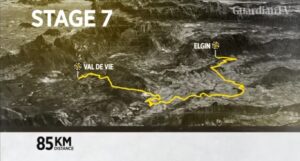 race