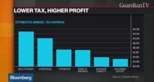 tax-2