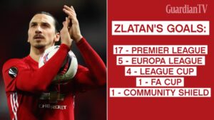 zab