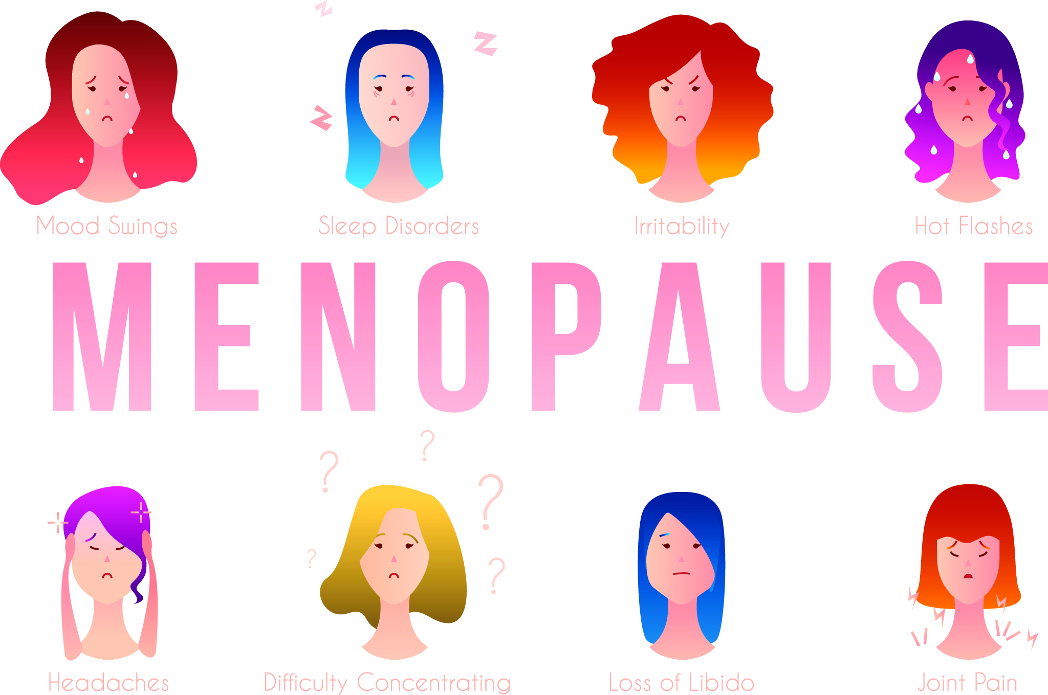 Dealing with menopause
