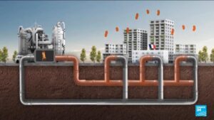 Turning unrecyclable trash into heat: French district leads the way