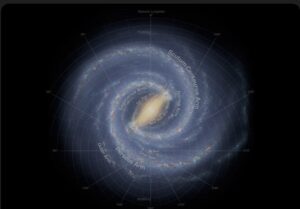 Why is our home galaxy called the Milky Way?